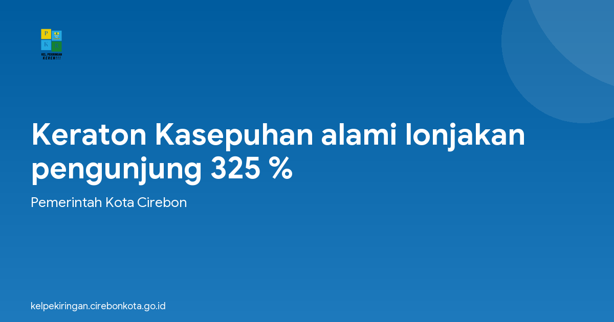 Keraton Kasepuhan alami lonjakan pengunjung 325 %