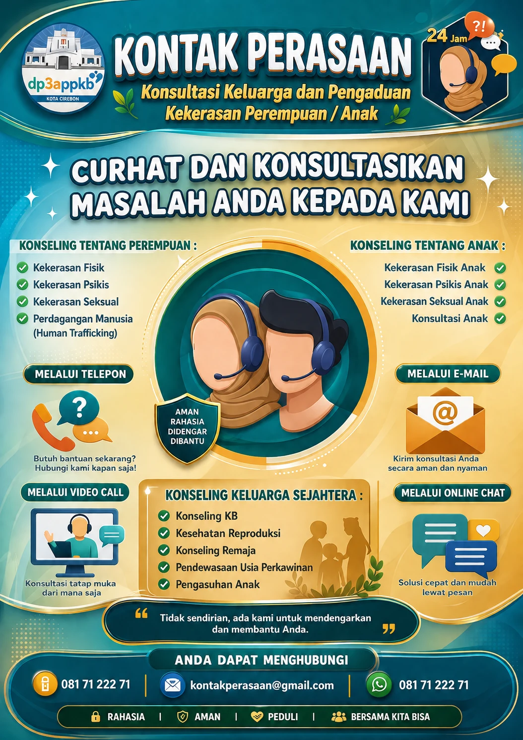 KONTAK KEKERASAN 
Konsultasi Keluarga dan Pengaduan Kekerasan Perempuan/Anak