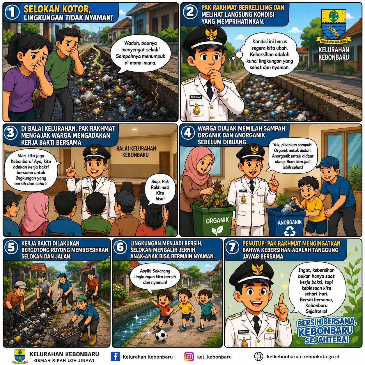 Bersih Bersama, Kebonbaru Sejahtera