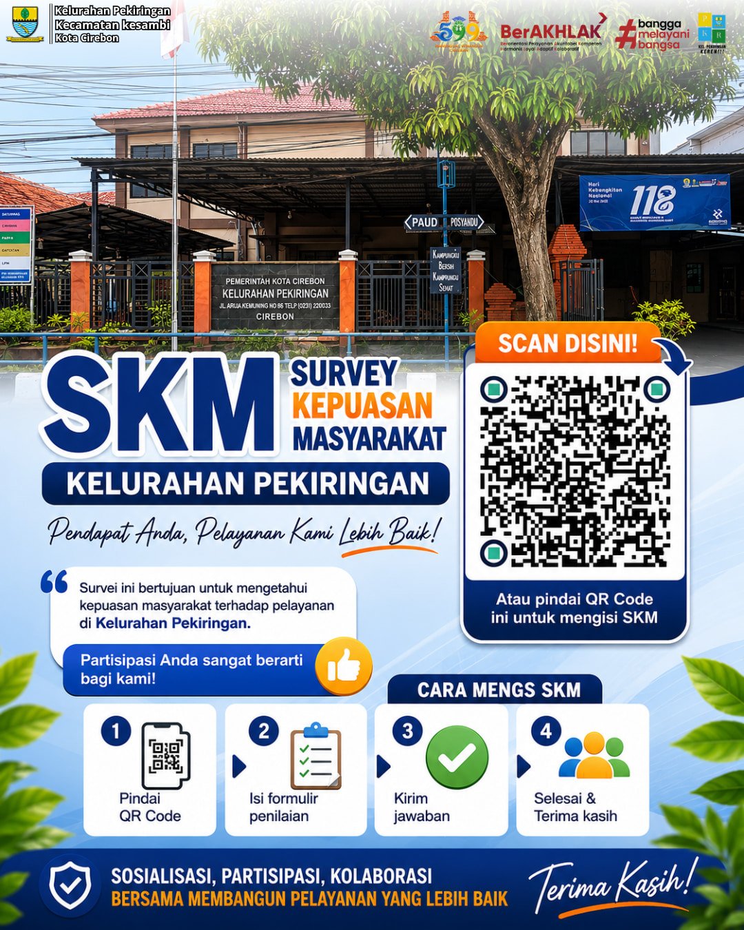 Survey Kepuasan Masyarakat Kelurahan Pekiringan