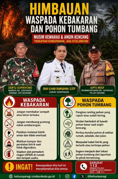 Himbauan Waspada Kebakaran dan Pohon Tumbang