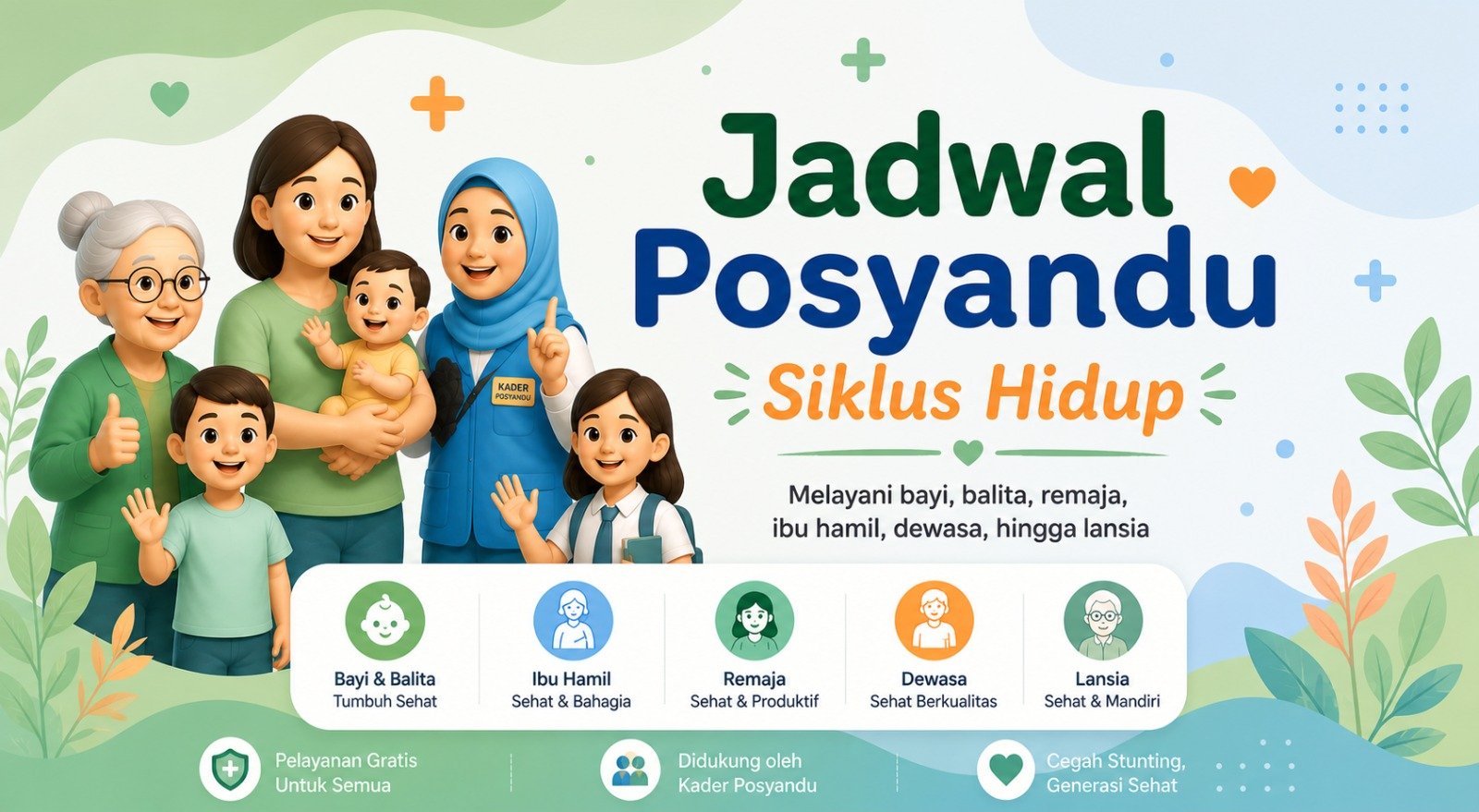 JADWAL POSYANDU BULAN JULI 2026